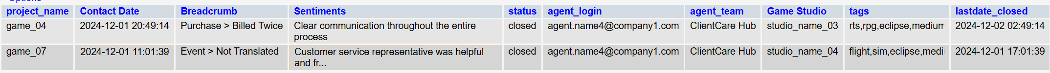 Image of the query as seen on the server after being run